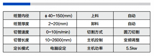 全自動無軸紙管精切機參數