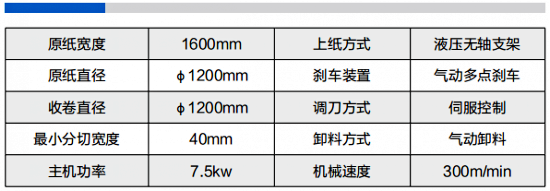 原紙分切複卷機參數